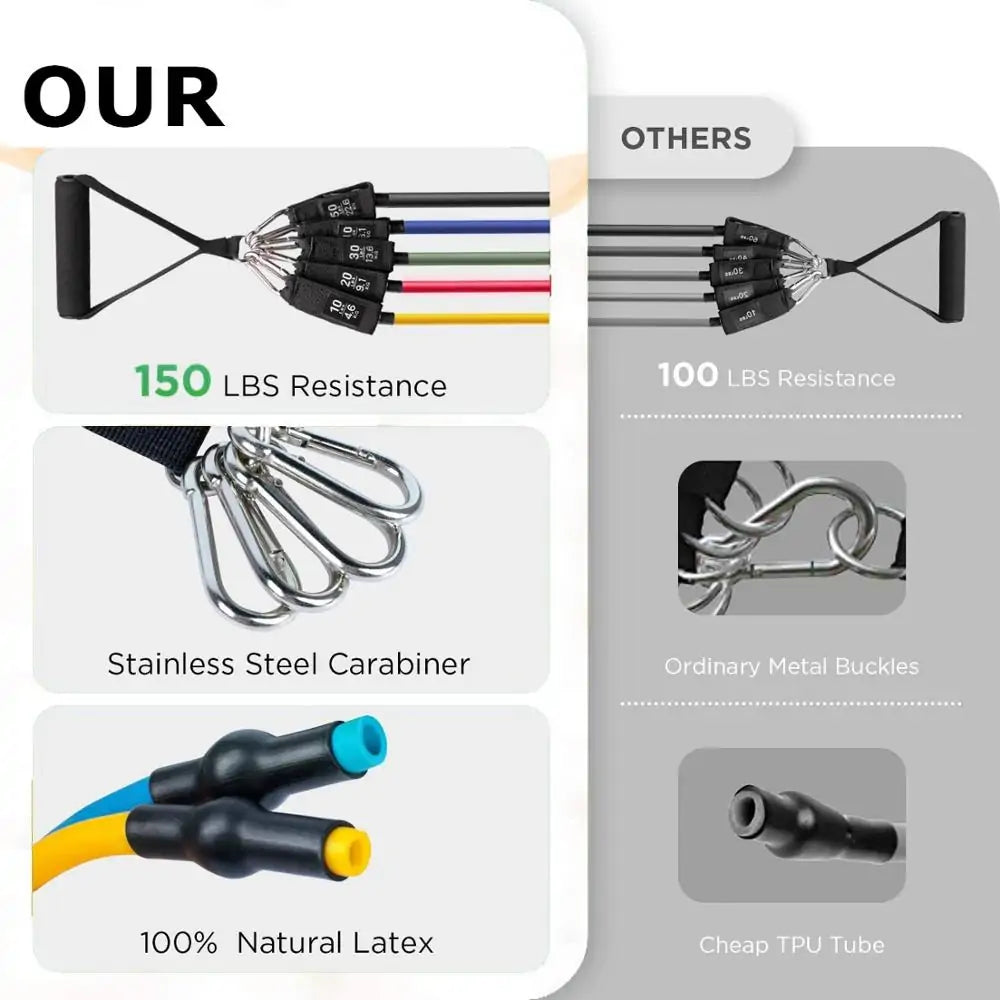 16PCS Resistance Band Set